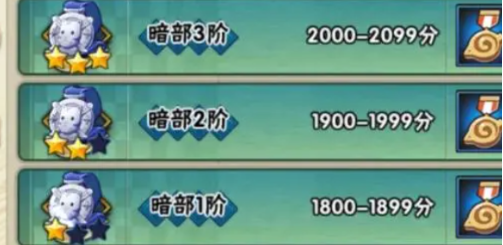 《火影忍者手游》段位有哪些 段位等级排行一览