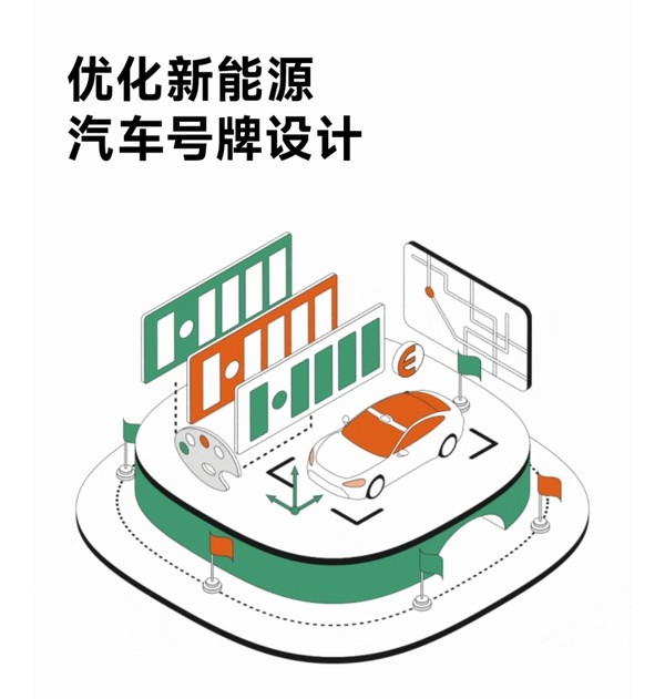 雷军建议“优化新能源汽车号牌设计” 拓展号牌智能化功能