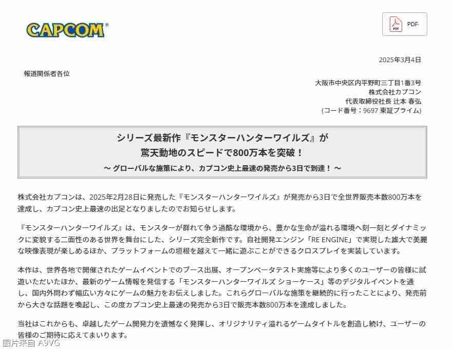 《怪物猎人荒野》 发售3天全球销量突破800万