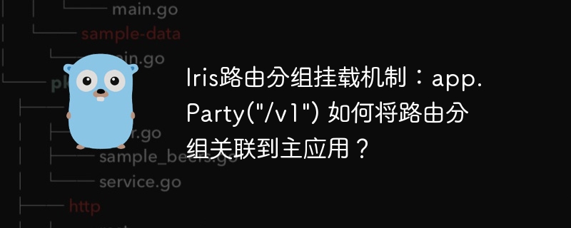 iris路由分组挂载机制：app.party(