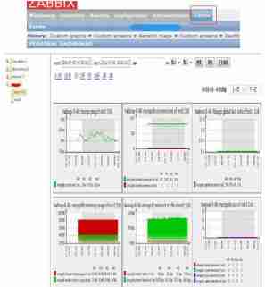 zabbix监控运维使用zatree扩展