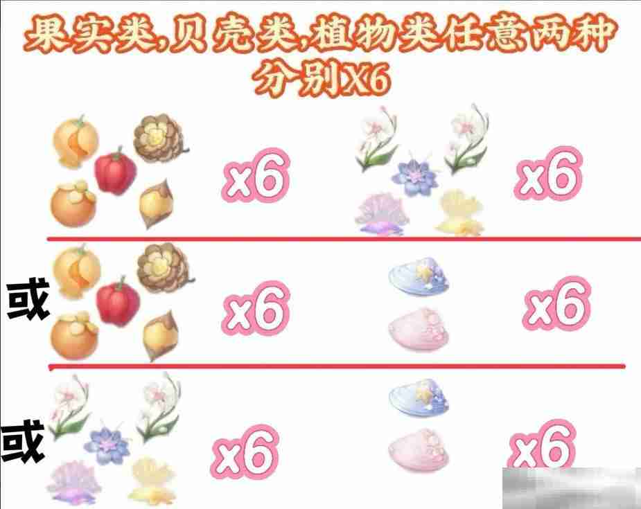 《无限暖暖》与蓝色的宴席白牛合影一次任务攻略
