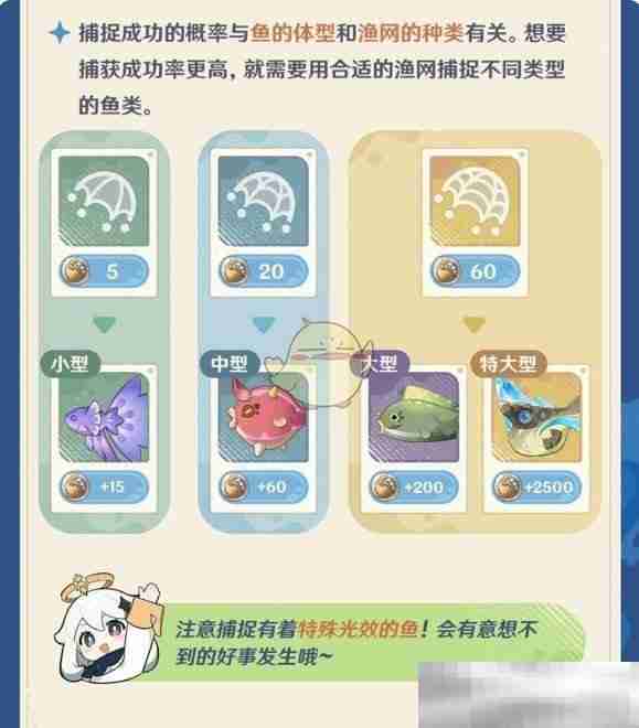 《原神》异域鱼鱼追渔行动玩法介绍