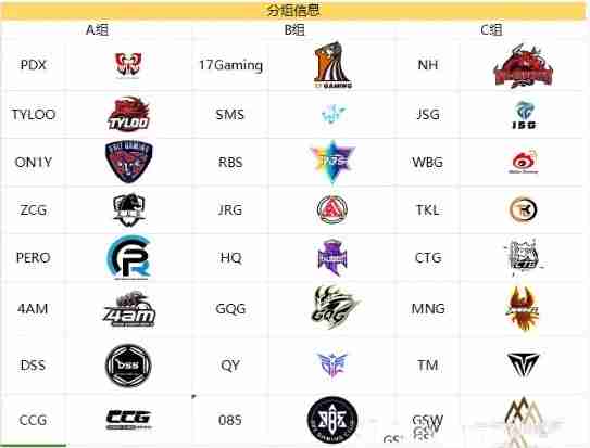 绝地求生2025天命杯S7赛程表一览