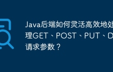 Java后端如何灵活高效地处理GET、POST、PUT、DELETE请求参数？