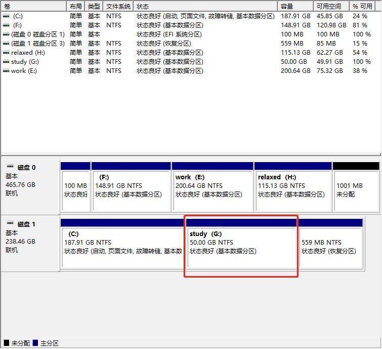 电脑如何分区？硬盘分区操作步骤详解