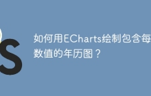 如何用ECharts绘制包含每日数值的年历图？