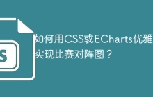 如何用CSS或ECharts优雅地实现比赛对阵图？