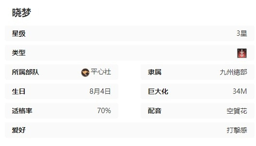 苍雾世界晓梦技能介绍一览