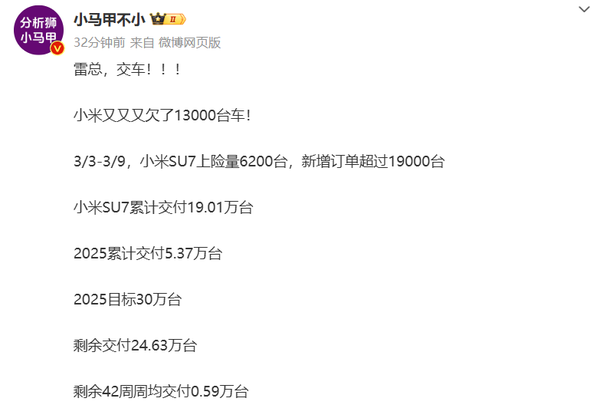 小米SU7累计交付超19万台!2025年共交付5.37万台