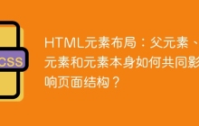 HTML元素布局：父元素、子元素和元素本身如何共同影响页面结构？
