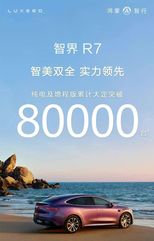 智界R7纯电及增程版累计大定破80000台 上市5个多月