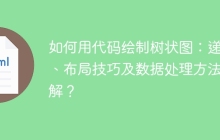 如何用代码绘制树状图：递归、布局技巧及数据处理方法详解？