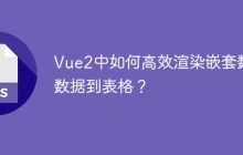 Vue2中如何高效渲染嵌套数组数据到表格？