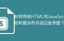如何用纯HTML和JavaScript绘制复杂的自适应鱼骨图？