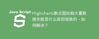 Highcharts散点图加载大量数据失败是什么原因导致的，如何解决？