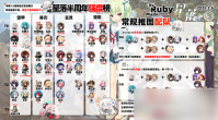 星落手游角色排行 星落手游角色强度榜介绍