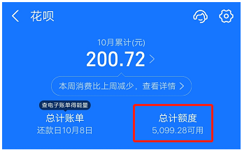 花呗快速提额至10000需要多久？图解花呗提额！1号有结果