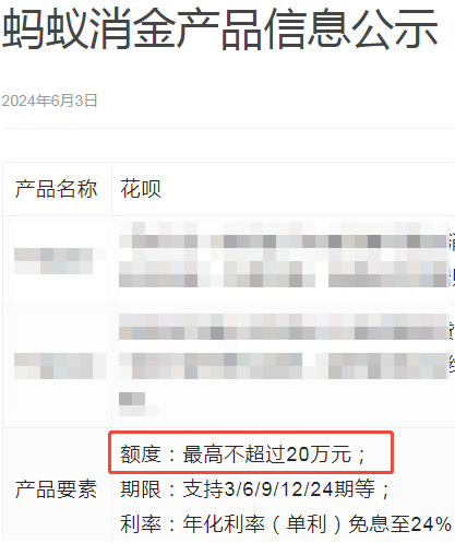 【2025】花呗正常额度是多少?花呗额度10万什么水平?