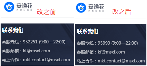 安逸花95188人工服务怎么打?速看!安逸花客服协商还款电话