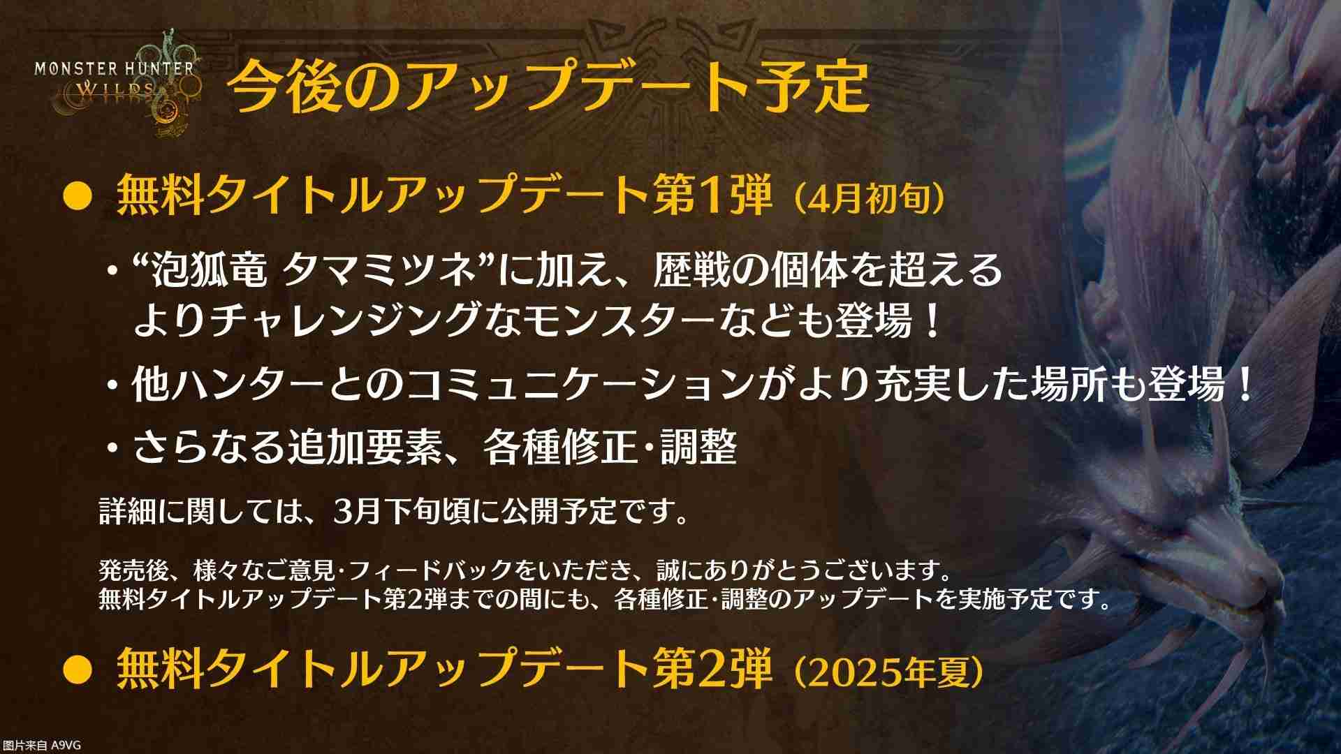 《怪物猎人 荒野》后续更新计划 会有比历战个体更难的怪物