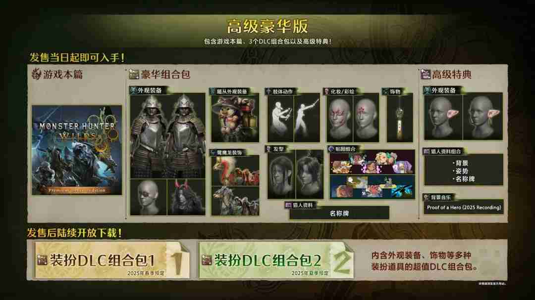 《怪物猎人》迎来21周年 辻本良三、德田出镜感谢玩家