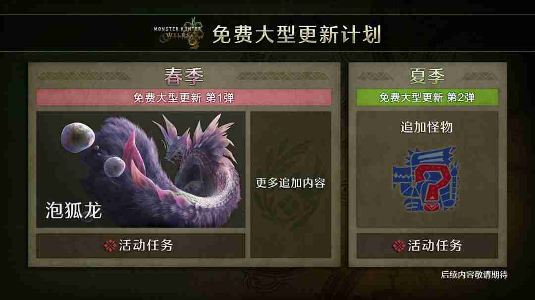 《怪物猎人》迎来21周年 辻本良三、德田出镜感谢玩家