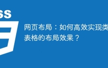 网页布局：如何高效实现类似表格的布局效果？