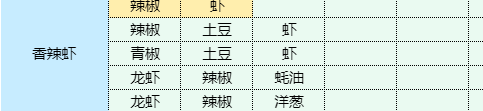 魔卡少女樱回忆钥匙土豆丝卷饼 土豆丝卷饼食谱配方