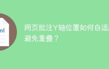 网页批注Y轴位置如何自适应避免重叠？