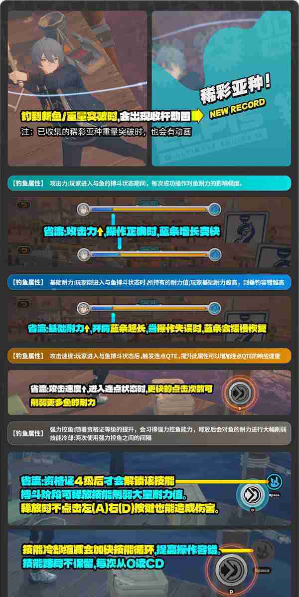 《绝区零》厄匹斯极钓大师赛玩法攻略 厄匹斯极钓大师赛七成就如何达成