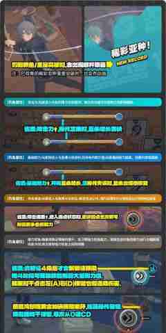 《绝区零》厄匹斯极钓大师赛玩法攻略 厄匹斯极钓大师赛七成就如何达成