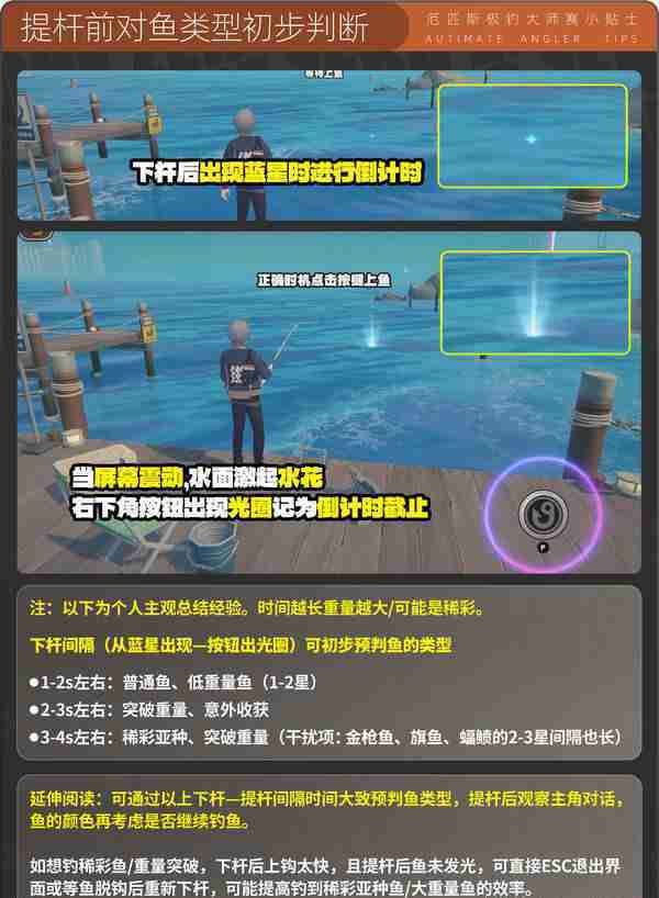 《绝区零》厄匹斯极钓大师赛玩法攻略 厄匹斯极钓大师赛七成就如何达成