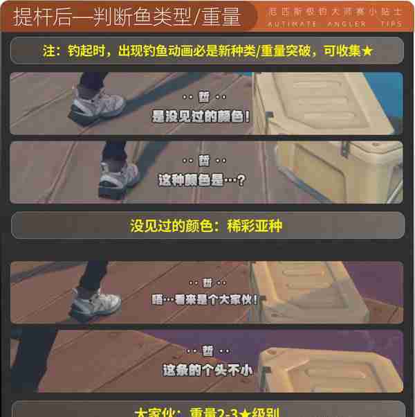 《绝区零》厄匹斯极钓大师赛玩法攻略 厄匹斯极钓大师赛七成就如何达成
