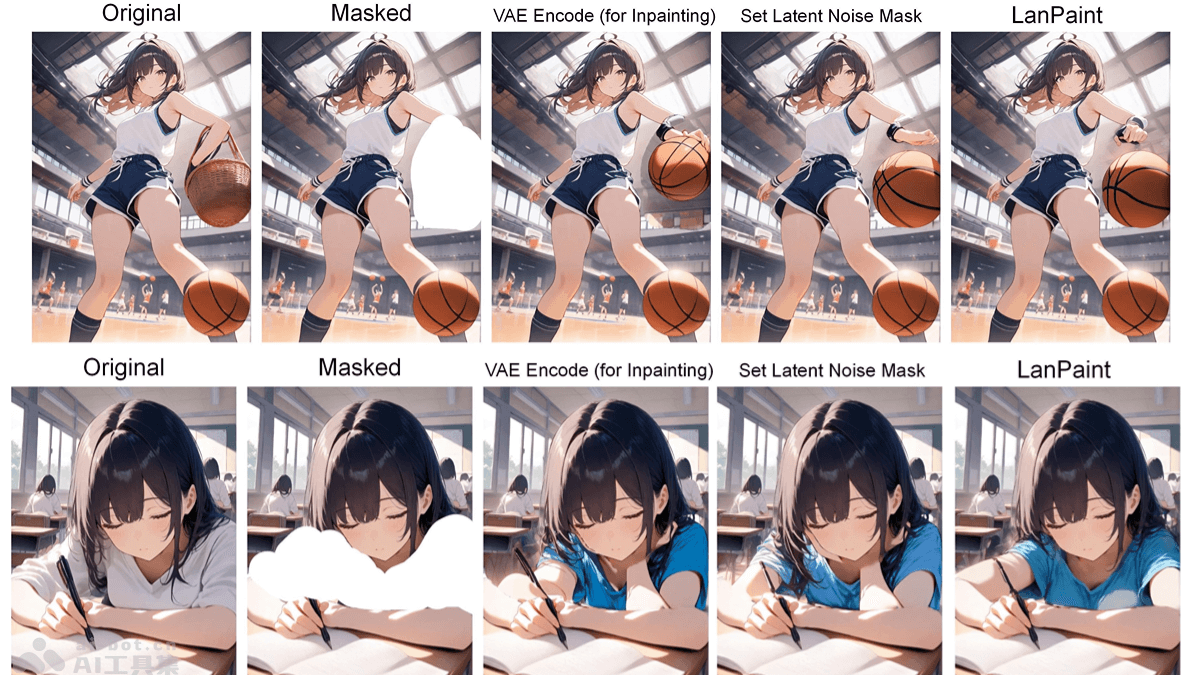 LanPaint— 零训练 AI 图像修复工具