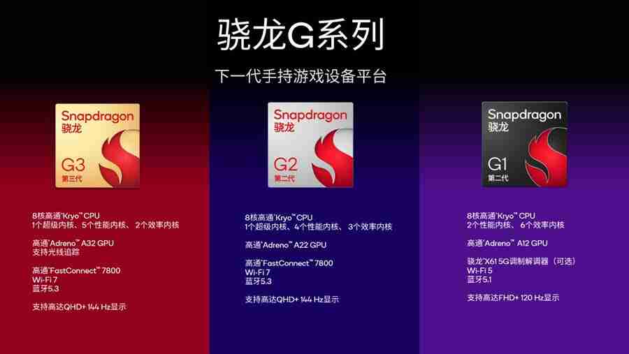  高通推出新一代骁龙 G 系列平台，掌机新品本月上市 