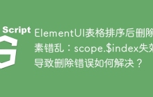 ElementUI表格排序后删除元素错乱：scope.$index失效导致删除错误如何解决？