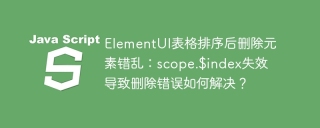 ElementUI表格排序后删除元素错乱：scope.$index失效导致删除错误如何解决？