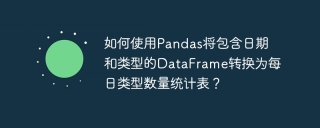如何使用Pandas将包含日期和类型的DataFrame转换为每日类型数量统计表？