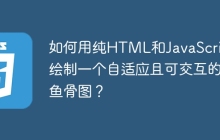 如何用纯HTML和JavaScript绘制一个自适应且可交互的鱼骨图？