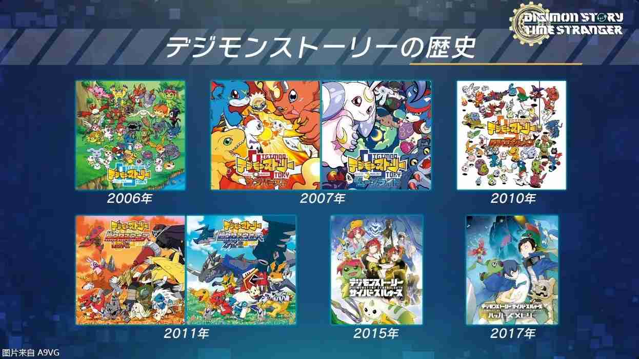 《数码宝贝物语 时空异客》新情报与新演示视频公开