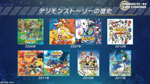 《数码宝贝物语 时空异客》新情报与新演示视频公开
