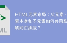 HTML元素布局：父元素、元素本身和子元素如何共同影响网页排版？