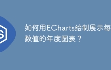 如何用ECharts绘制展示每日数值的年度图表？