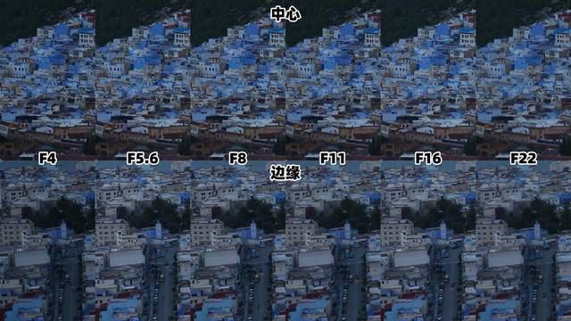 一亿像素 + 中画幅 富士 GFX100RF 固定镜头相机深度拍摄体验