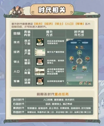 时光大爆炸采集助手怎么用  时光大爆炸采集助手介绍