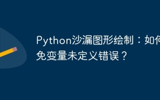 Python Hourglass Graph Drawing: Wie vermeiden Sie variable undefinierte Fehler?