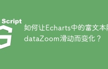 如何让Echarts中的富文本随dataZoom滑动而变化？