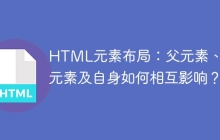 HTML元素布局：父元素、子元素及自身如何相互影响？