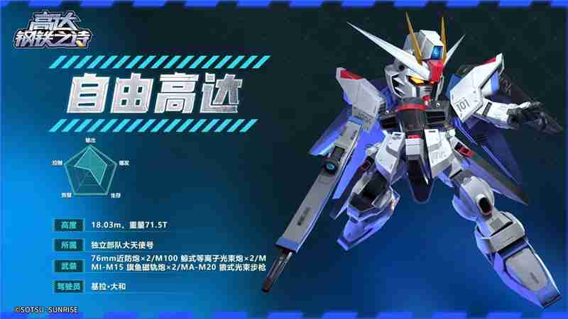 高达钢铁之诗自由高达机体介绍一览
